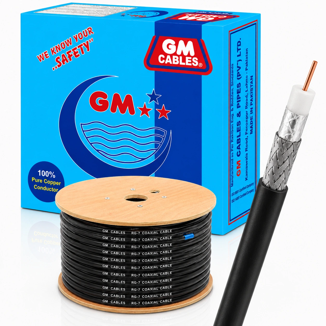 GM RG7 Coaxial Cable