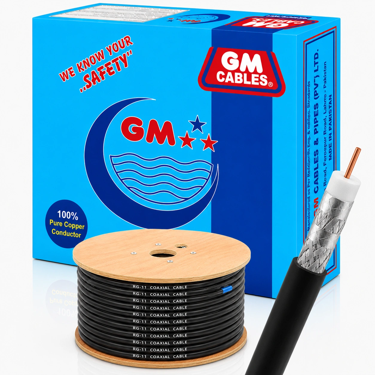 GM RG11 Coaxial Cable