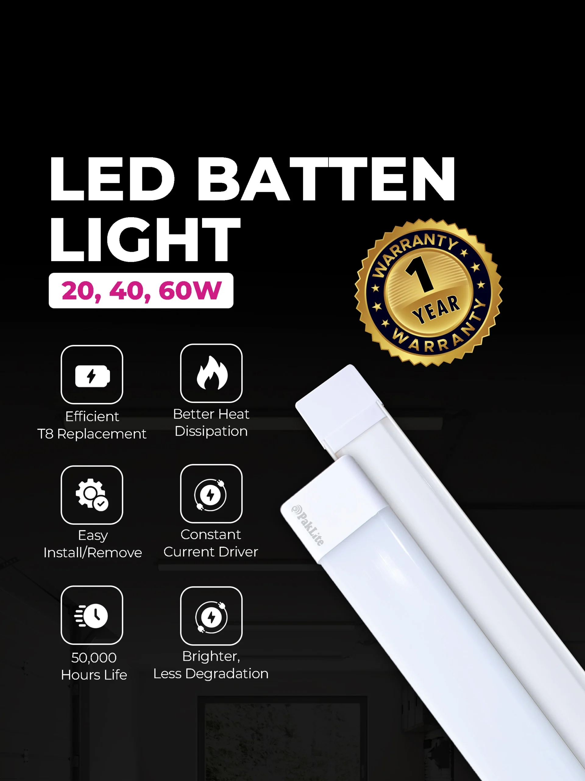 LED BATTEN LIGHT